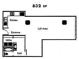 Apartments - Lofts - Homes - Condos - Townhomes